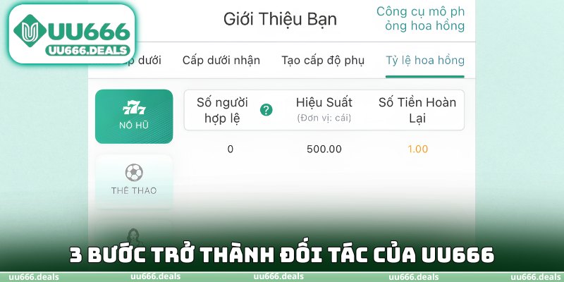 3 bước trở thành đối tác kinh doanh của UU666