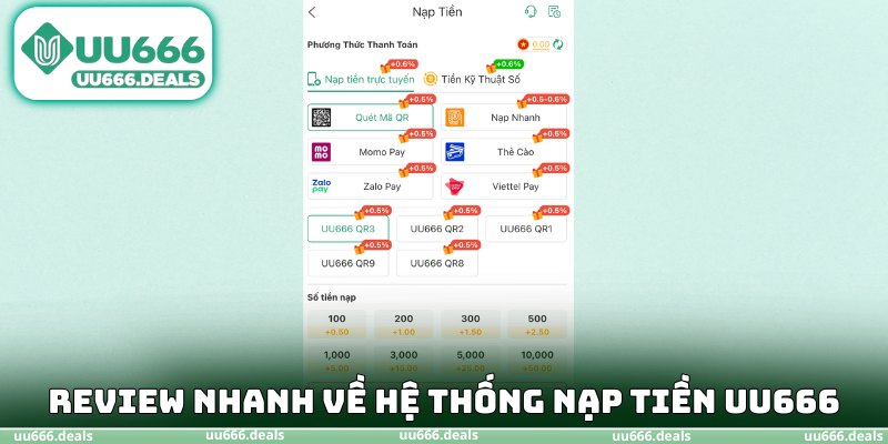 Review nhanh về hệ thống nạp tiền UU666