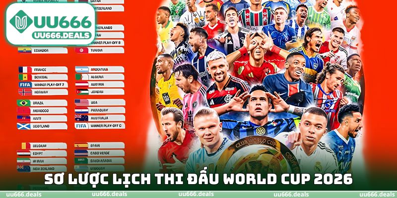 Sơ lược lịch thi đấu world cup 2026